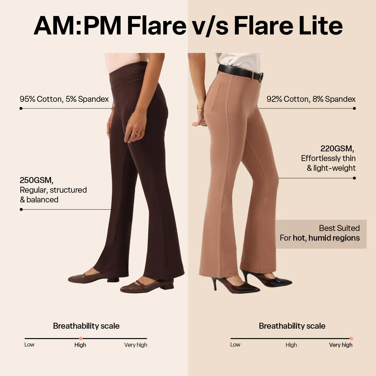 AM:PM Cotton Flare Pants - Lite